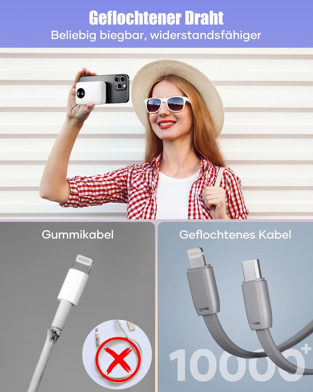 20000mAh Power Bank mit integriertem Kabel: 22.5W Schnell Aufladende Externe Batterie für Handy, USB