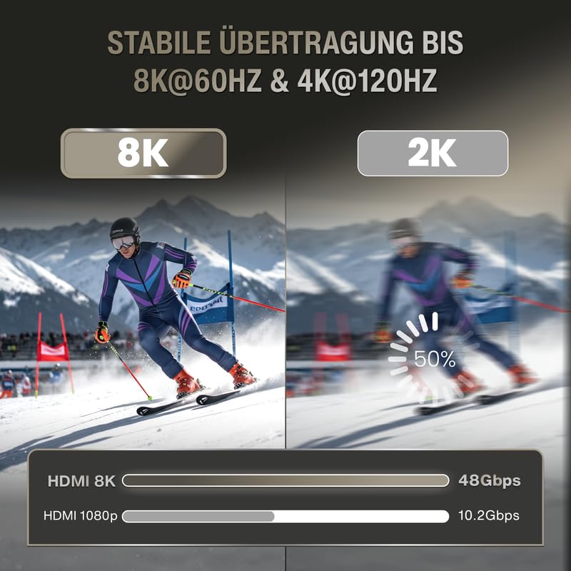 audio pirates PREMIUM COLLECTION HDMI 2.1 Kabel | zertifiziert | 48Gbit/s Ultra High Speed HDMI-Kabe