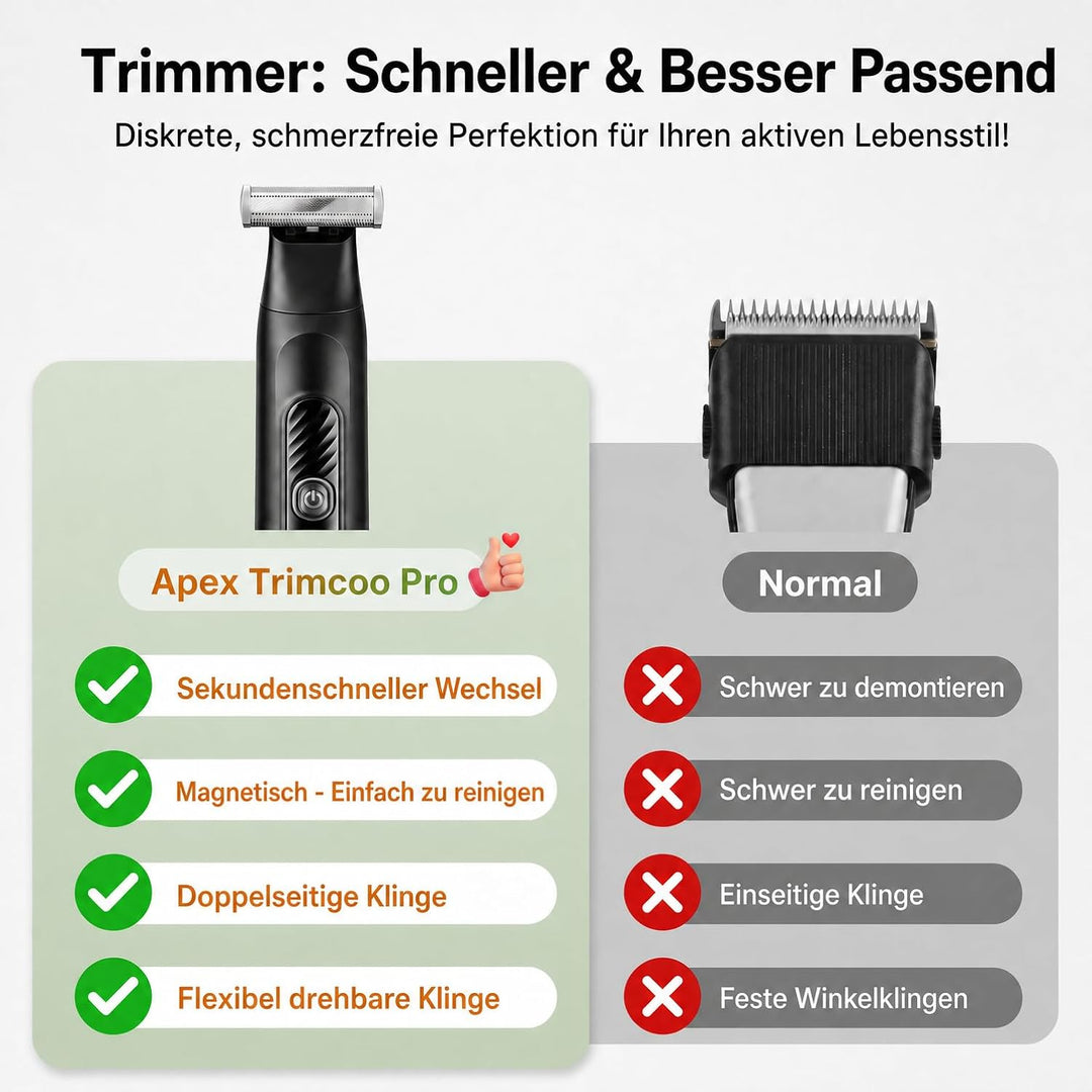 Intimrasierer Mann, Barttrimmer Herren, Rasierer Herren Elektrisch multifunktional Körperrasierer Ty