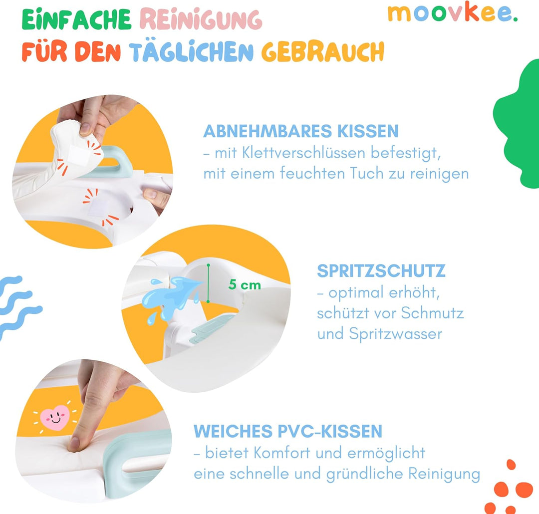 Toilettensitz Kinder mit Treppe Blau ab 1,5 Jahren - 2-in-1 Toilettentreppe für Jungen und Mädchen -