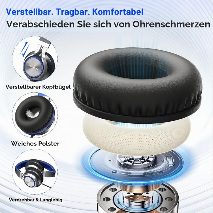 INFURTURE USB-C-Kopfhörer mit Mikrofon und Lautstärkeregler, Nur 191g Over Ear kopfhörer, Leicht Kop