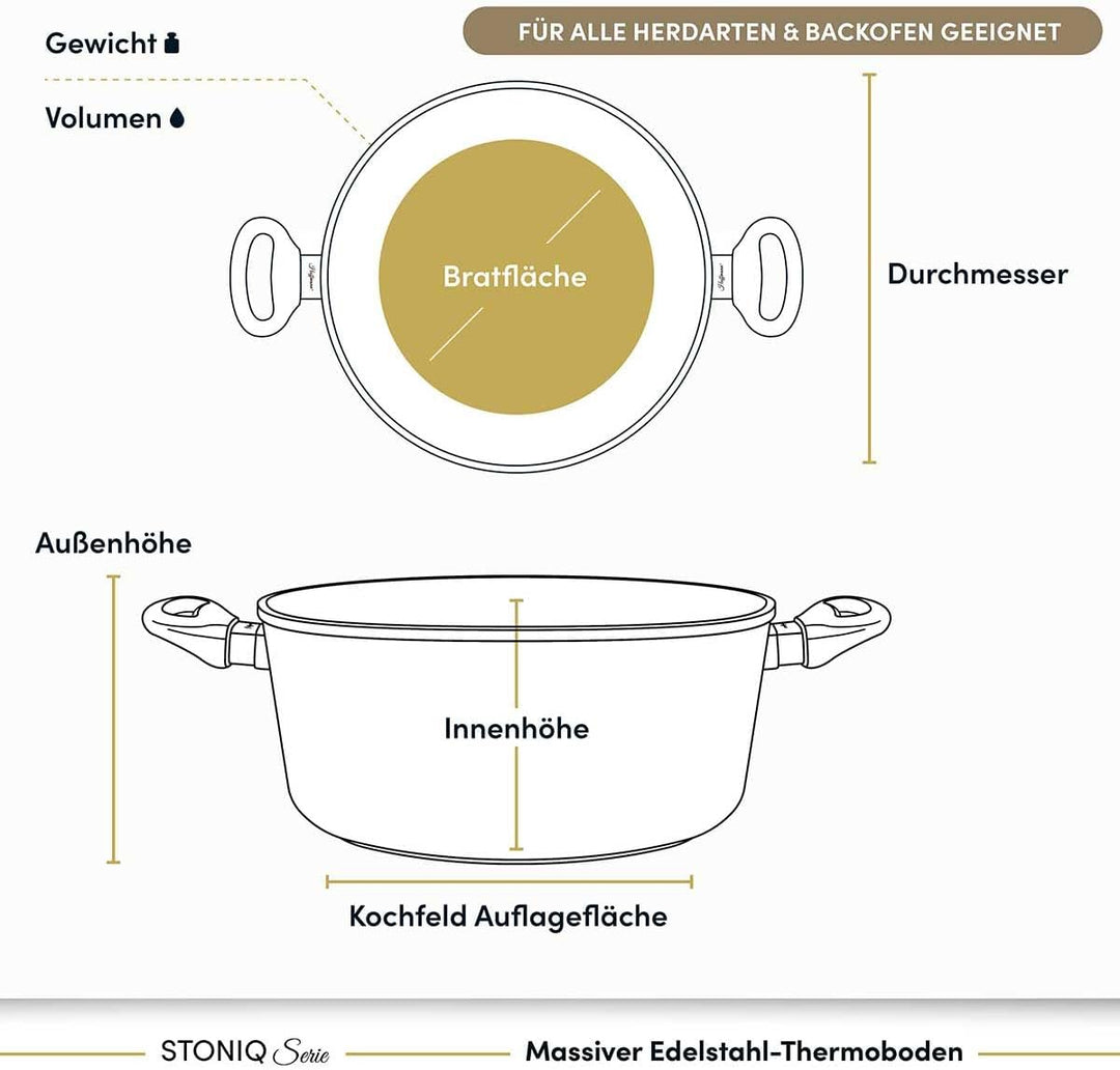 Hoffmann STONIQ Kochtopf Set, Antihaftbeschichtet, PTFE und PFAS-frei, Induktionsgeeignet, Backofenf