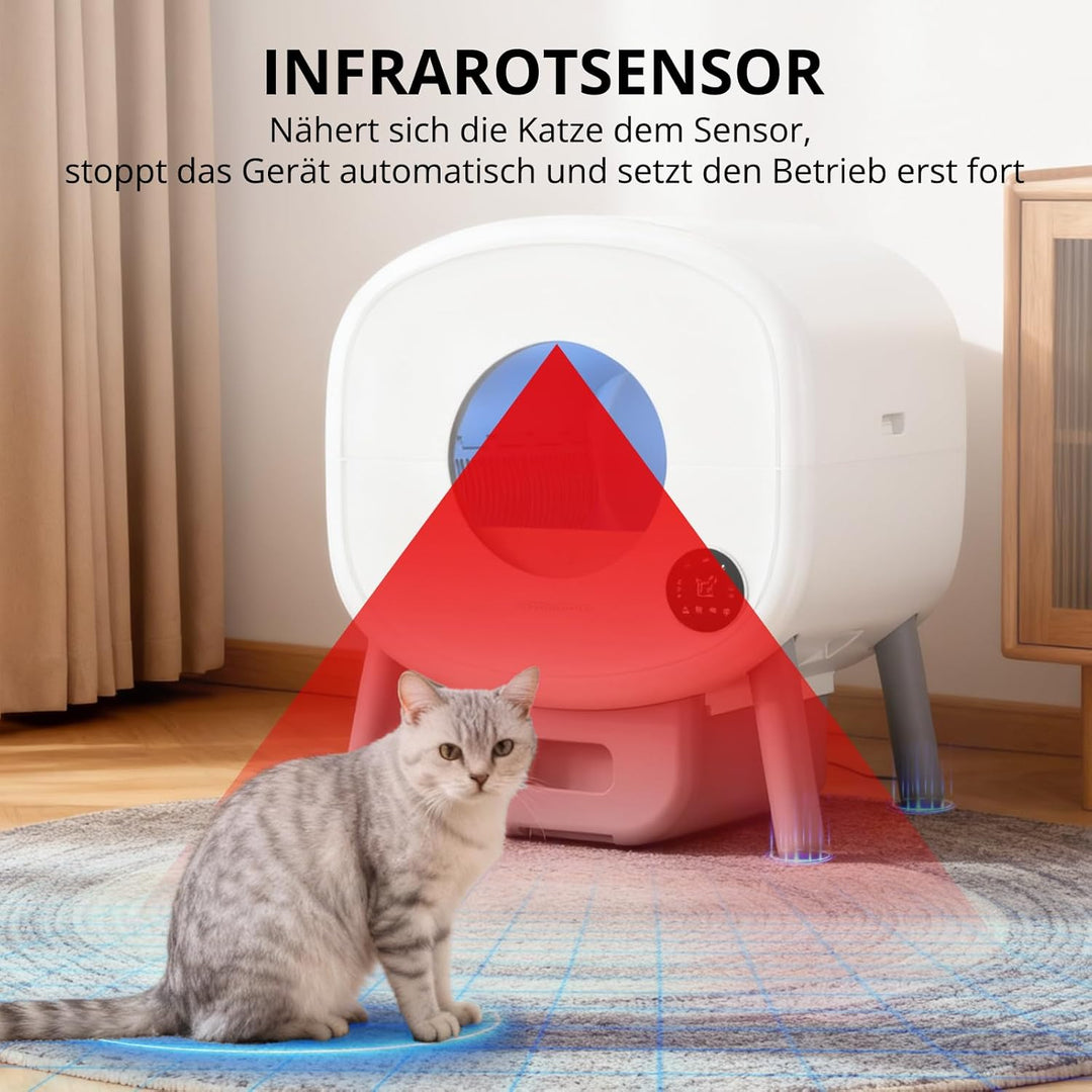 Selbstreinigende Katzentoilette XXL 95L – Automatische elektrische Katzenbox mit App-Steuerung – Gro