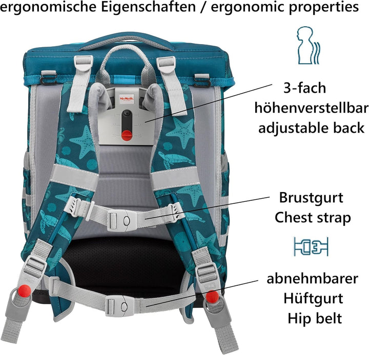 Familando - McNeill Ergo Complete Schulranzen Set - 6-teilig mit Federmappe - Orca Wal - Ergonomisch