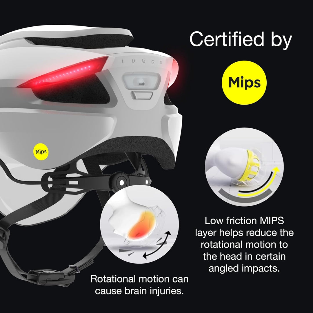 Lumos Ultra E-Bike Smart Helmet | NTA 8667 Certified | Front & Rear LED Lights | Retractable Face Sh
