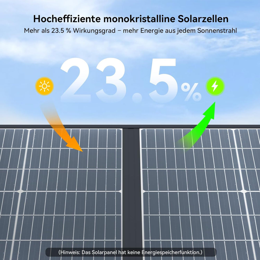 Ecosonique 200W Faltbares Solarpanel, Monokristallin Solarmodul mit USB-C 65W PD3.0, USB-A QC3.0 Sch