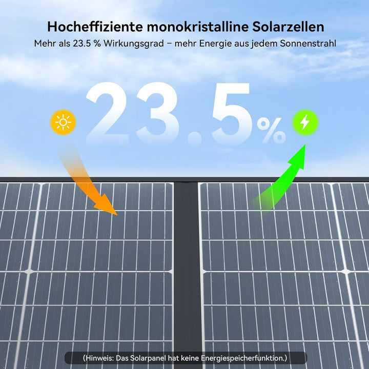 Ecosonique 200W Faltbares Solarpanel, Monokristallin Solarmodul mit USB-C 65W PD3.0, USB-A QC3.0 Sch
