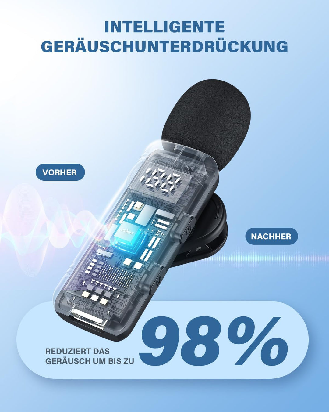 Newmight Kabelloses Lavalier-Mikrofon Dual Set - Plug & Play Clip-on Mic mit Auto Pairing, Magnetisc