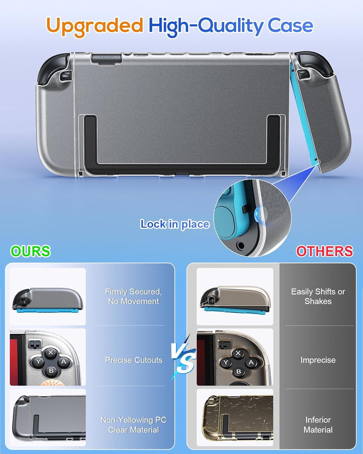 FYOUNG Dockable Hülle für Nintendo Switch 2, Abnehmbares Hartschalenhülle für Joy Con 2, Kratzfest &
