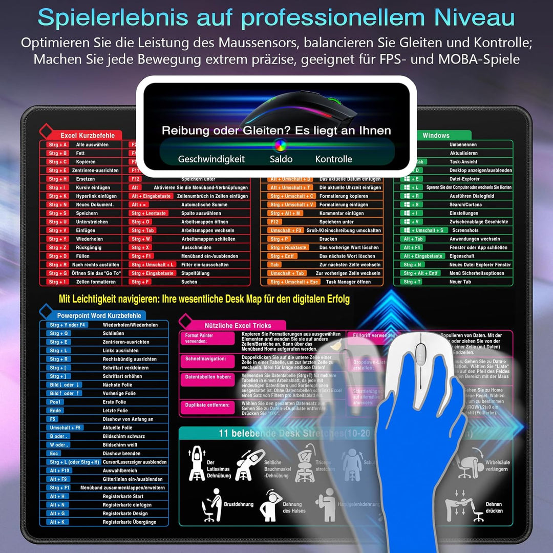 Gaming Mauspad 490 x 420 x 5 mm, Professionelle Mousepad für Esports, wasserdicht Hochpräzises Stoff