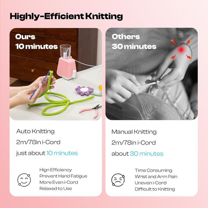 Caydo Strickmühle Kit Häkelset für Anfänger, Elektrisch Strickmaschine Set Automatische Herstellung