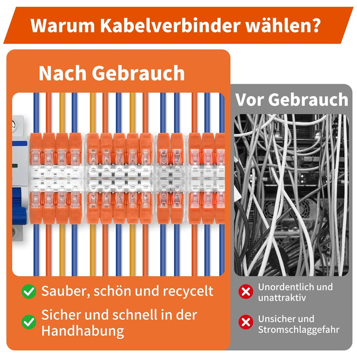 88 Stück Kabelklemmen Elektro, Kabelverbinder 2 Polig, 3 Polig, 4 Polig, 5 Polig, Klemmen Elektro mi