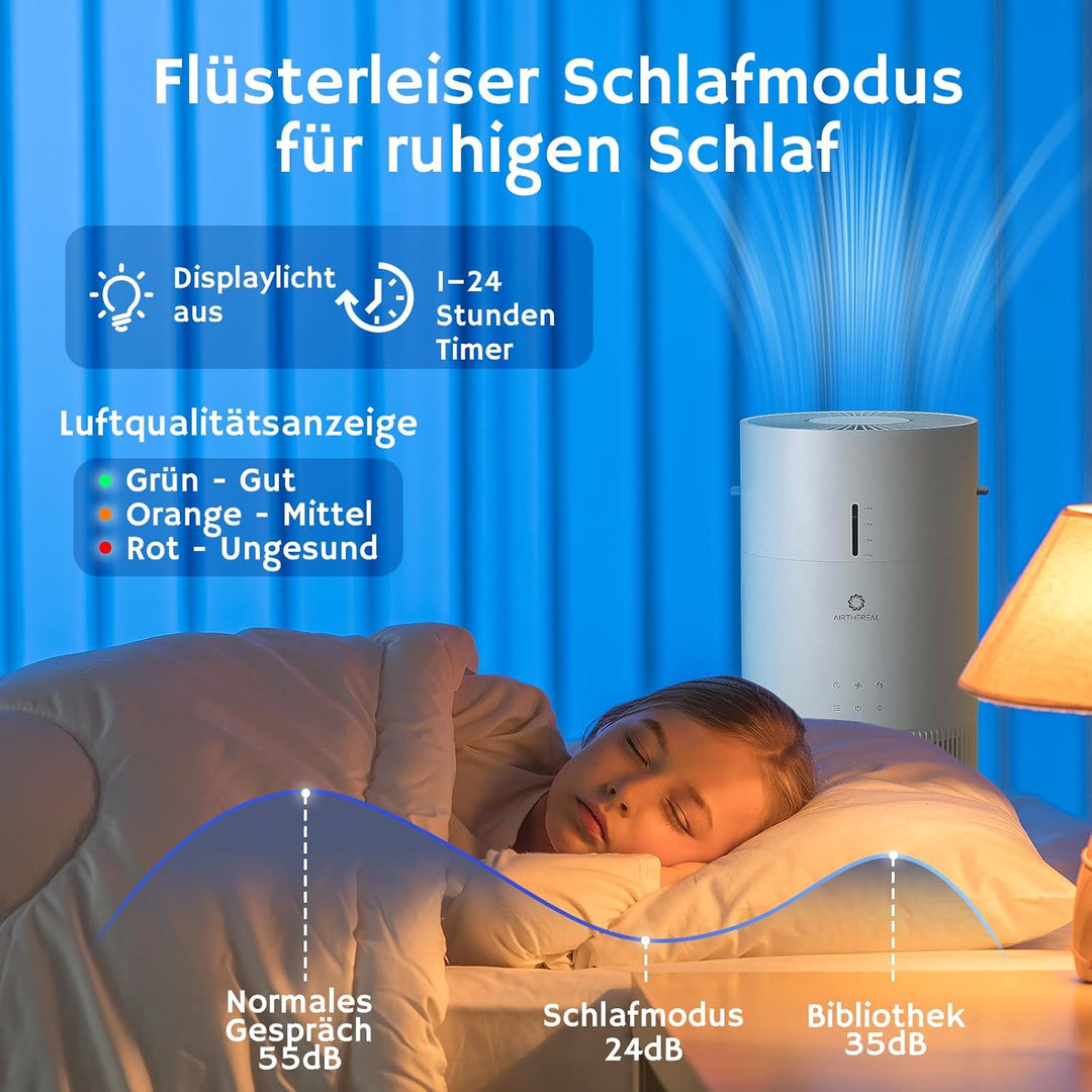 Airthereal 2-in-1 Luftreiniger mit Luftbefeuchter für bis zu 125 m², 3-Stufen-Filter, Luftqualitätsa