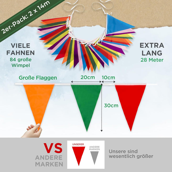 Premium Wiederverwendbare Wimpelkette Outdoor Wetterfest - wasserdichte Stoff Girlande Outdoor Banne