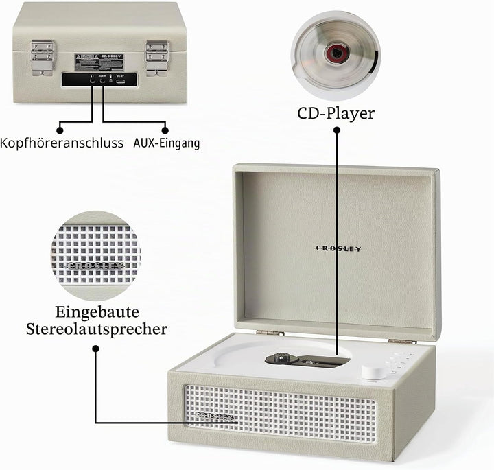Crosley Voyager Tragbarer CD-Player mit Bluetooth, eingebauten Stereo-Lautsprechern & FM-Radio – Wie