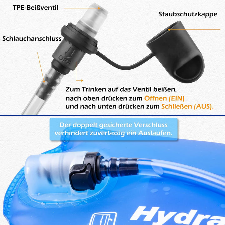 TRIWONDER 2L Trinkblase, Wasserblase, Trinkbeutel, Wasserreservoir Wasserbehälter für Wandern Campin
