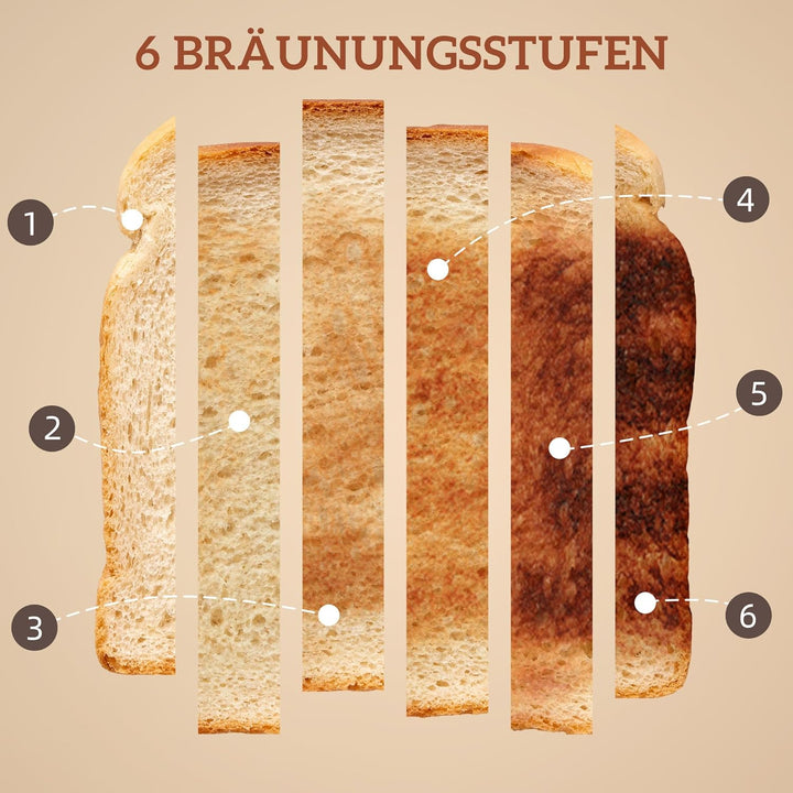 HOMCOM Wasserkocher Toaster Set 1,7L Edelstahl Wasserkocher 2 Scheiben Toaster mit 6 Bräunungsstufen