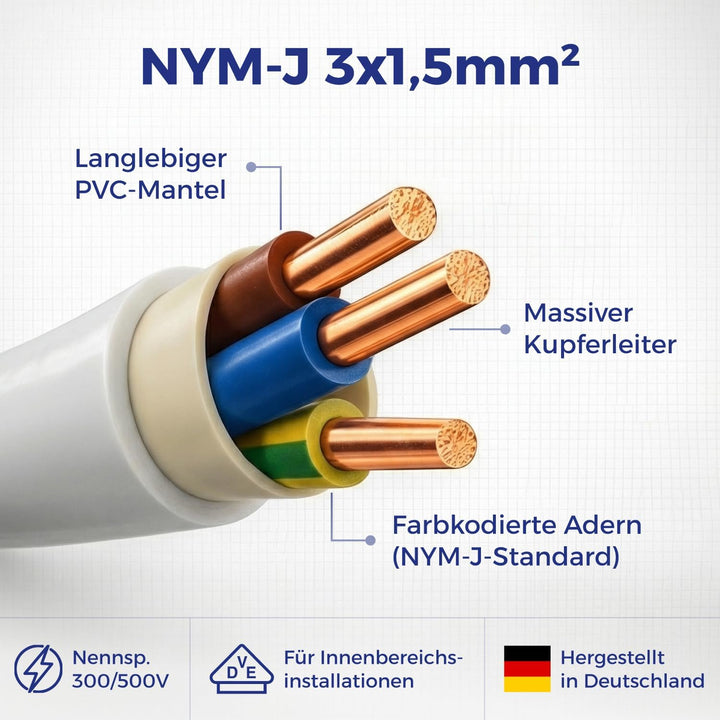 M&amp;G Techno 5m NYM-J 3x1,5 mm² Mantelleitung Feuchtraumkabel Elektrokabel Kupfer Made in Germany NYM-