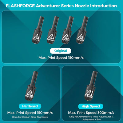 FLASHFORGE Adventurer 3 Serie und Adventurer 4 Upgrade Hotend, 3D-Drucker Teile mit 0,6 mm 265 ° C D