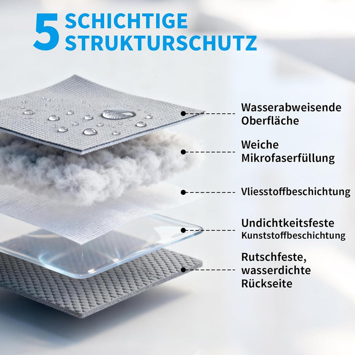 wasserdichte Hundedecke, wasserdichte Decke 178 x 76 cm, Sofaschutz Hund mit rutschfeste Rückseite,