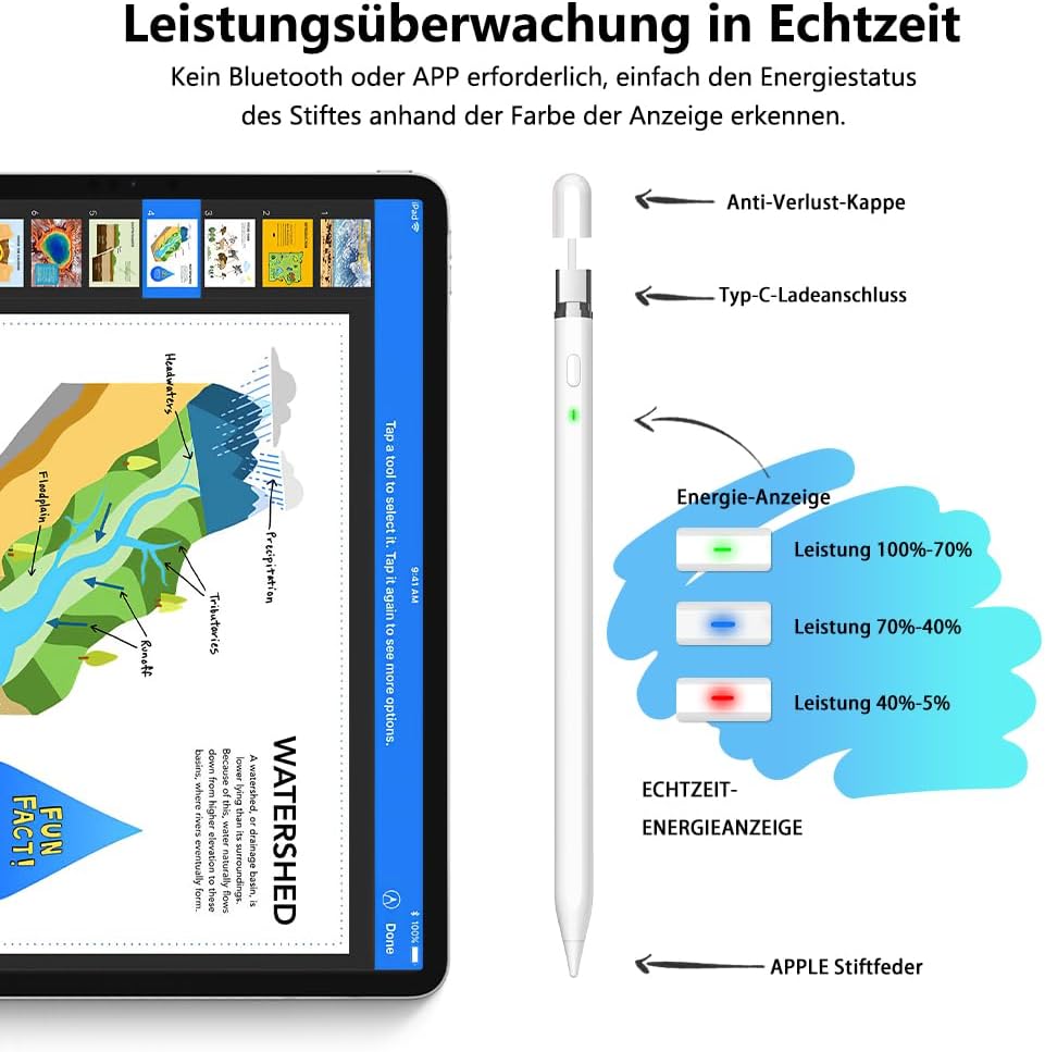 Stift für iPad: Pencil 1. Generation für iPad mit Schnellladeleistung Palm Rejection und Neigungssen
