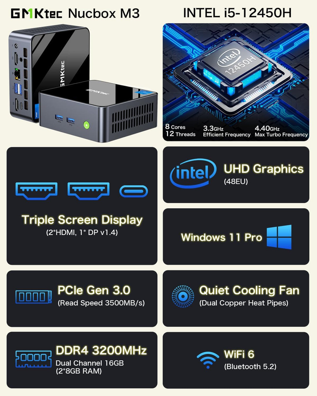 GMKtec Mini-PC Intel i5-12450H (Turbo 4,4 GHz) 16 GB (8x2) DDR4 3200 MHz 1 TB M.2 PCIe3.0 NVMe SSD M