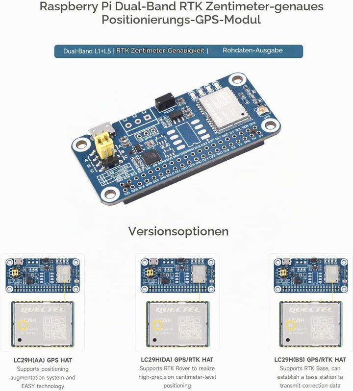Waveshare LC29H Series Dual-Band GPS Module for Raspberry Pi, Dual-Band L1+L5 Positioning Technology