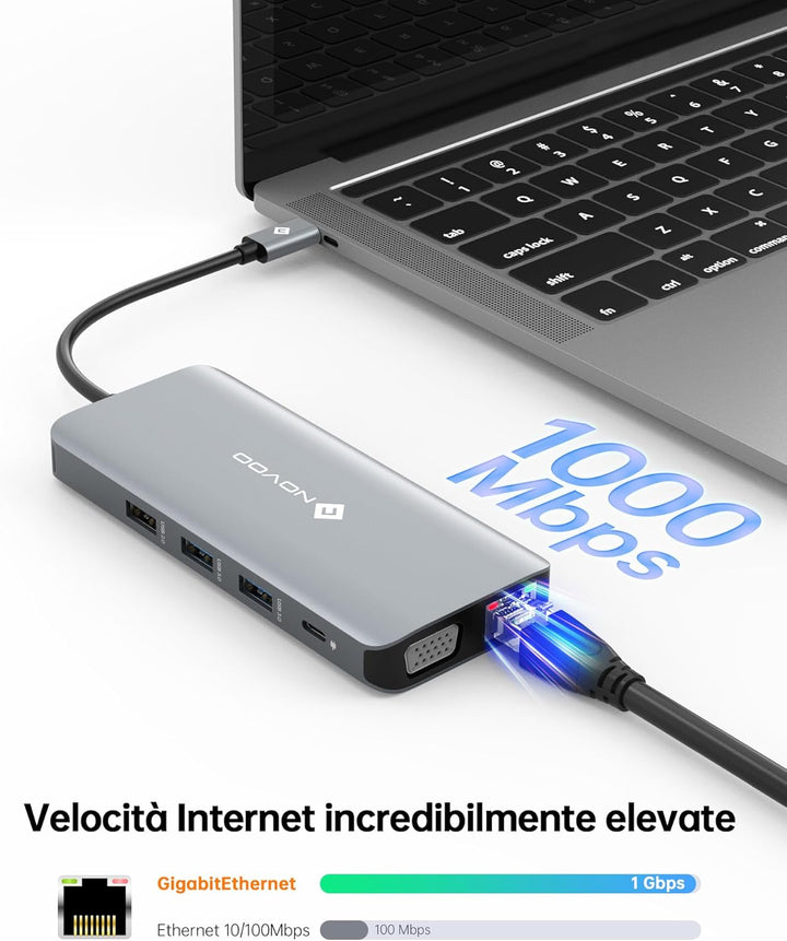 NOVOO USB C Hub mit 2 HDMI-4K, Dockingstation mit 11 Ports Typ C für Laptop, RJ45 Gigabit Ethernet,