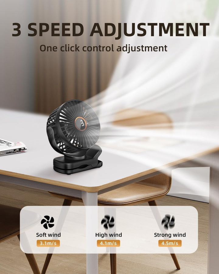 TUNISE USB Ventilator mit Clip, Mini Ventilator 3 Stufen 4,5 m/s, 2000mAh Akku 9,5Std Laufzeit, Tisc