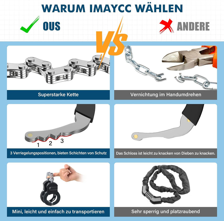 IMAYCC Tragbarkeit Vorhängeschloss für Elektroroller und Fahrräder, hohe Sicherheit, Diebstahlschutz