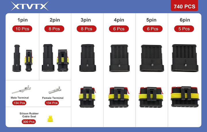 740pcs kfz Stecker,kfz Steckverbinder,kfz Stecker Wasserdicht,Wasserdichte Stecker 12v,mit Crimpzang