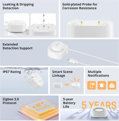 SONOFF SNZB-05P Zigbee Wassermelder + WLDC200 Wassersensor Kabel,Smart Home Wasserwächter,Wassermeld