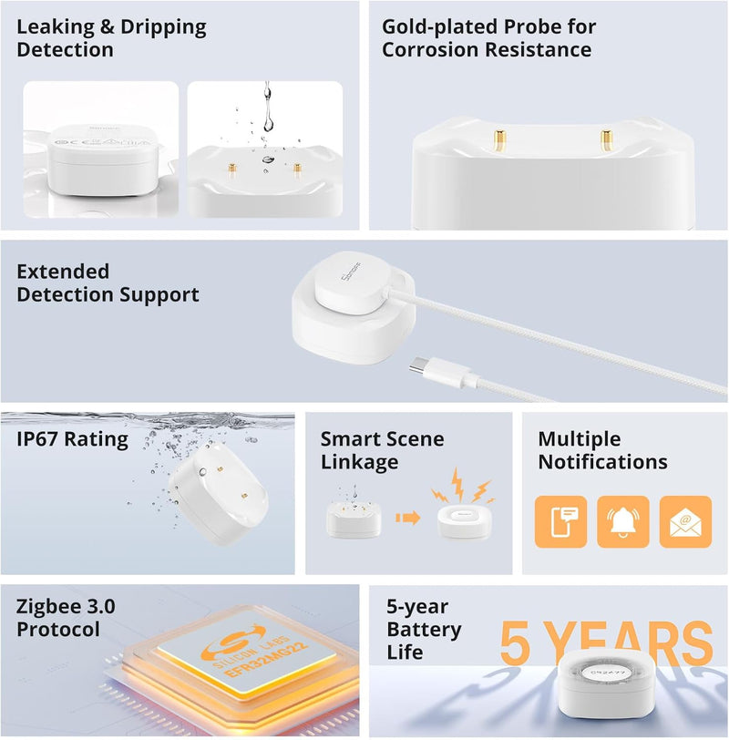 SONOFF SNZB-05P Zigbee Wassermelder + WLDC200 Wassersensor Kabel,Smart Home Wasserwächter,Wassermeld