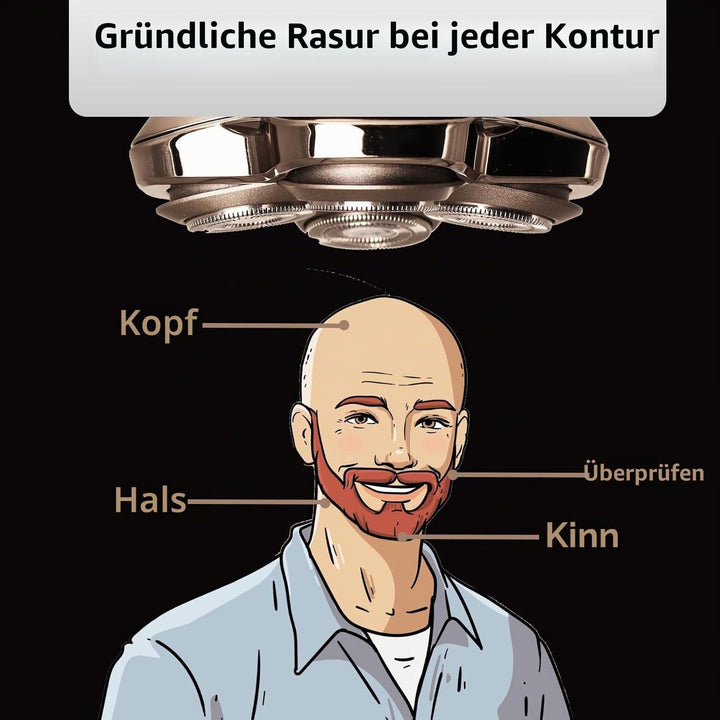 Rotationskopf 4 Köpfe für Elektrorasierer – Kompatibel mit Pitbull Skull Shaver, Butterfly Kiss Pro