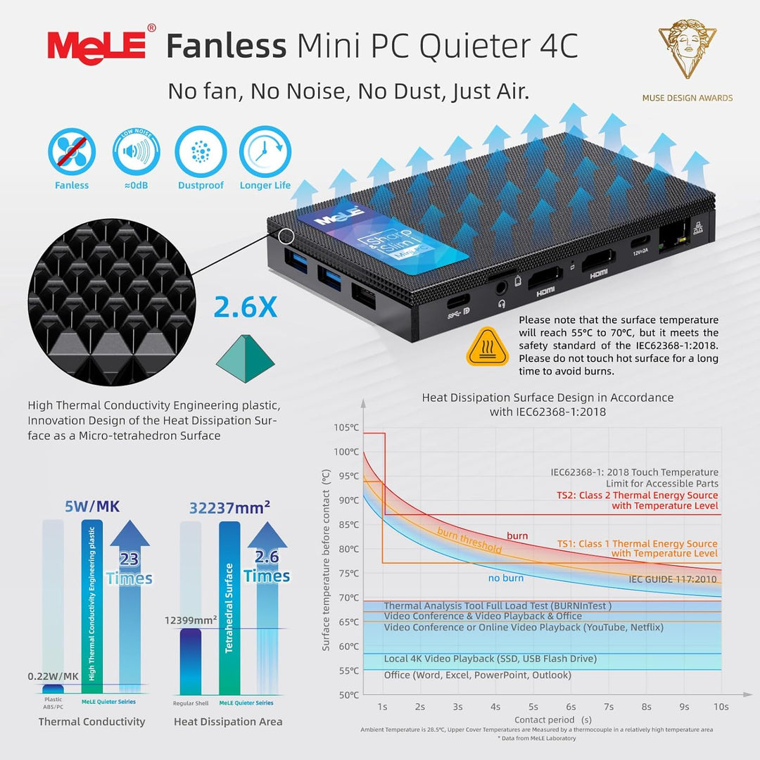 MeLE Mini PC Quieter 4C lüfterloser PC, N100 8GB RAM 128GB ROM, Win11 Pro, Vollfunktionsfähiges USB-