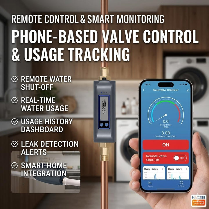 Haozee WiFi Smart-Wasserventil und automatische Abschaltung, Automatisierungsszene funktioniert mit