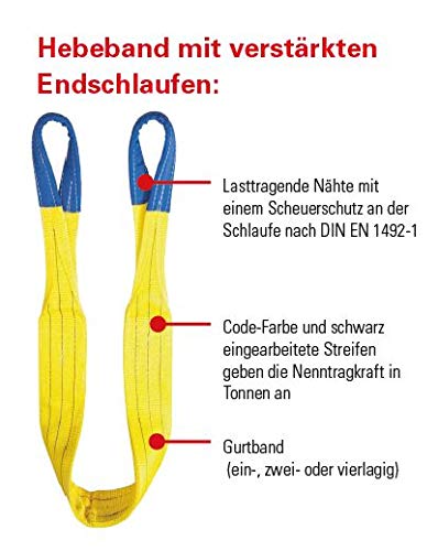 Braun 30042HB Hebeband 3000 kg Tragkraft, 4 m Länge mit verstärkten Endschlaufen, gelb 4 M gelb, 4 M