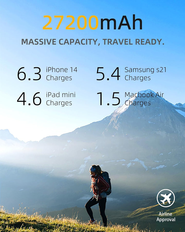 imuto Powerbank USB C 100W, 26800mah Power Bank Schnellladefunktion PD3.0 Externer Handy-Akku Tragba