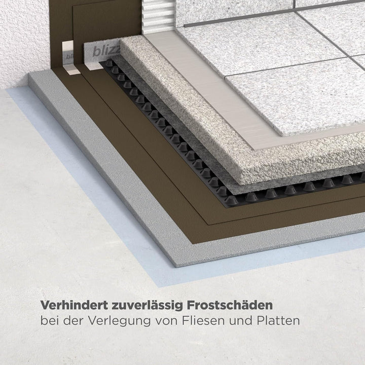 blizz-z protect drain Noppenbahn mit Vlies schwarz 1 m x 15 m (700 g/m²) 1 Rolle | Drainagebahn, Ent