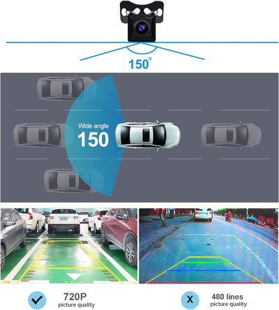 ATOTO AC-HD02LR 720P Rückfahrkamera mit Live-Rückansicht, HD-Bildqualität, Nachtsicht/Wasserdicht, K