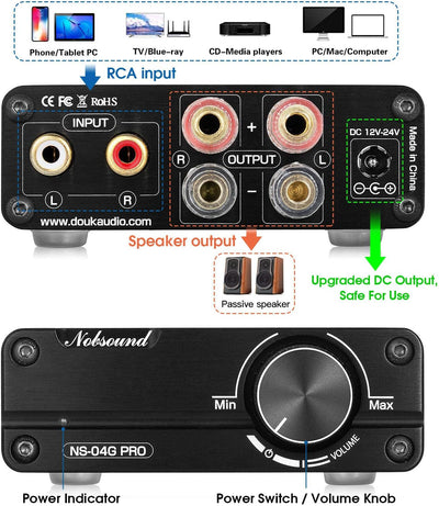 Nobsound Mini Dual TPA3116 Digital Power Amplifier HiFi Stereo Amp Audiophile-Grade 2.0 Channel 100W