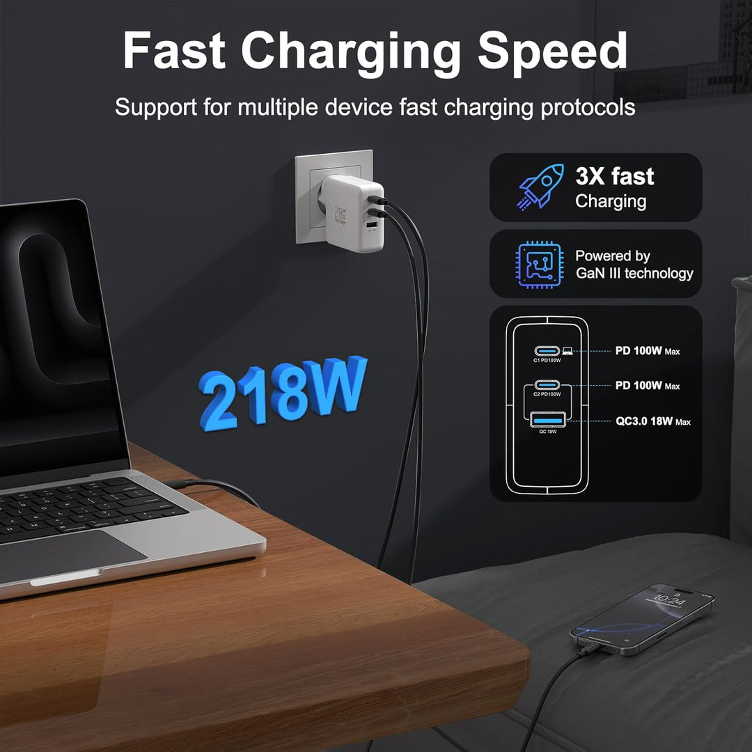 USB C Ladegerät 100W PPS 60W 3-Ports Schnellladegerät 100W USBC Netzteil Mit EU/US Stecker PD Charge