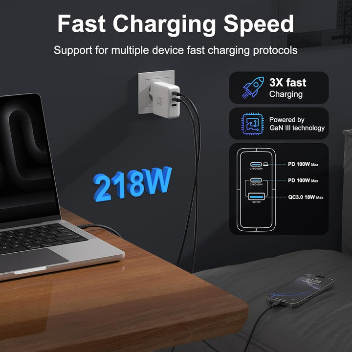 USB C Ladegerät 100W PPS 60W 3-Ports Schnellladegerät 100W USBC Netzteil Mit EU/US Stecker PD Charge
