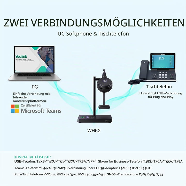 Yealink WH62 Schnurloses DECT-Headset Teams Zertifiziert, EIN-Ohr-Büro-Headset für Tischtelefon und