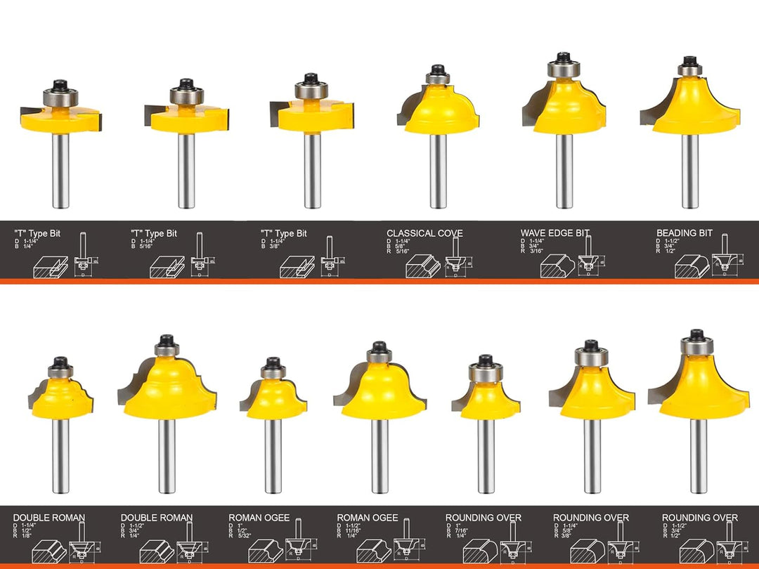 Oberfräsen-Bits-Set 1/4 Zoll Schaft – BAIDETS 35 Stück 1/4 Zoll Fräser-Bits für professionelle Tisch