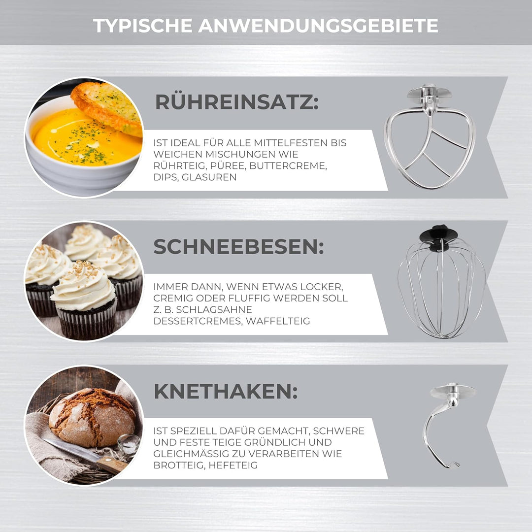 Syntrox Küchenmaschine Rot Fleischwolf & Mixer, Vielseitige Küchenmaschine, Platzsparende Küchenlösu