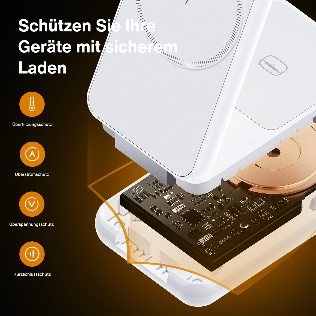iVANKY für iPhone 17/16/15/14/13/12 Pro Max 3 in 1 Faltbare Wireless Ladestation Charger für Magsafe