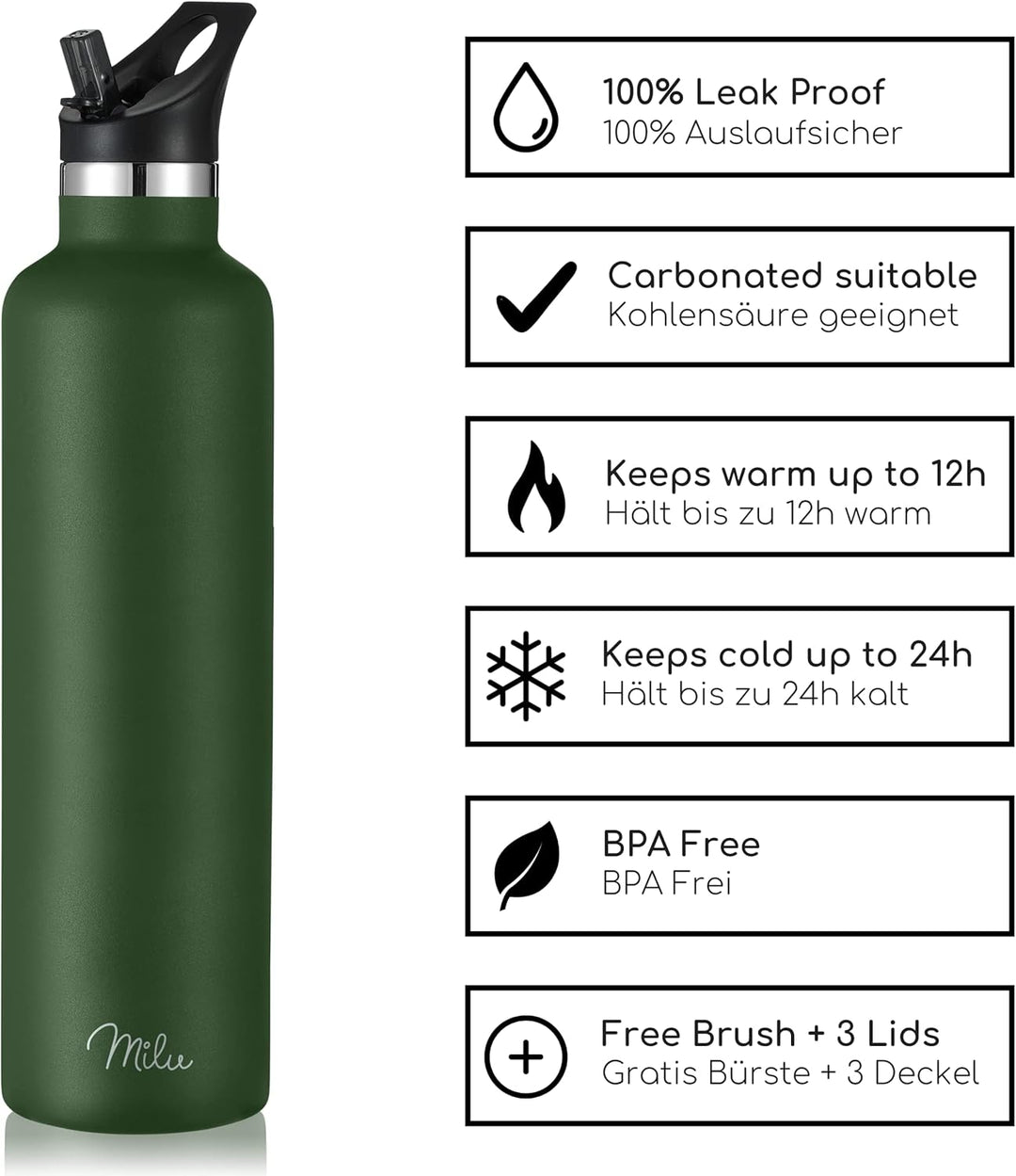 Milu Edelstahl Trinkflasche 350ml 500ml 750ml 1000ml (+3 Deckel) Thermosflasche mit Strohhalm, Isoli