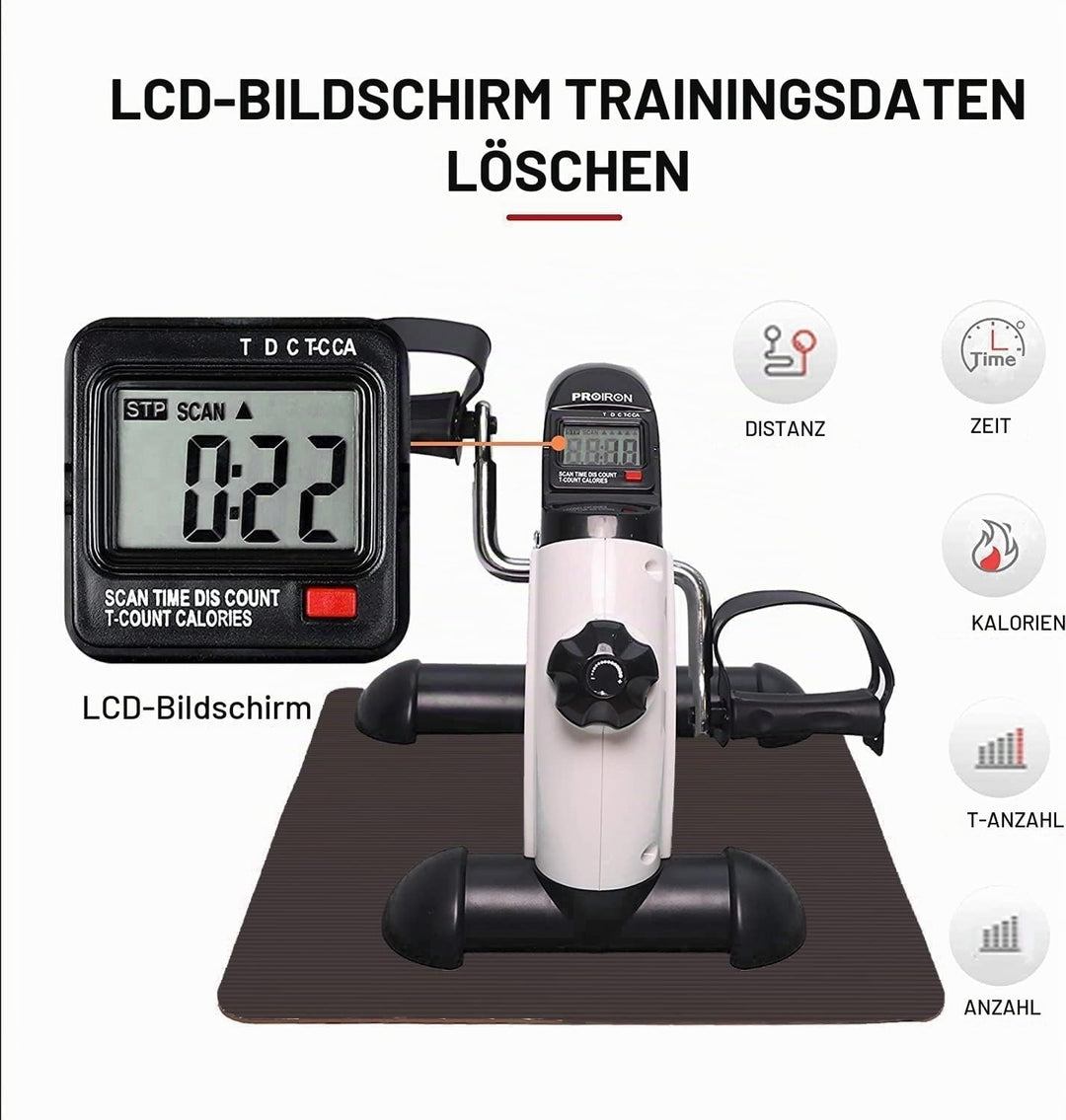 PROIRON Mini Bike Pedaltrainer mit LCD-Bildschirmanzeige, Einstellbarer Widerstand, Heimtrainer für