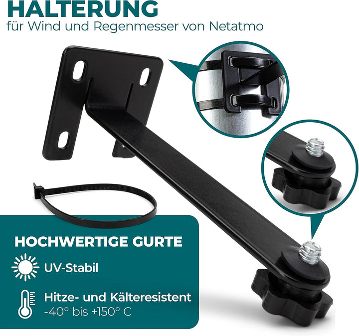 Halterung für Netatmo Regenmesser und Windmesser 1, 1